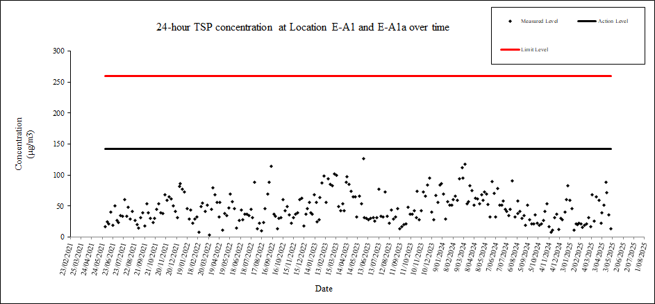 A screen shot of a screen
AI-generated content may be incorrect.